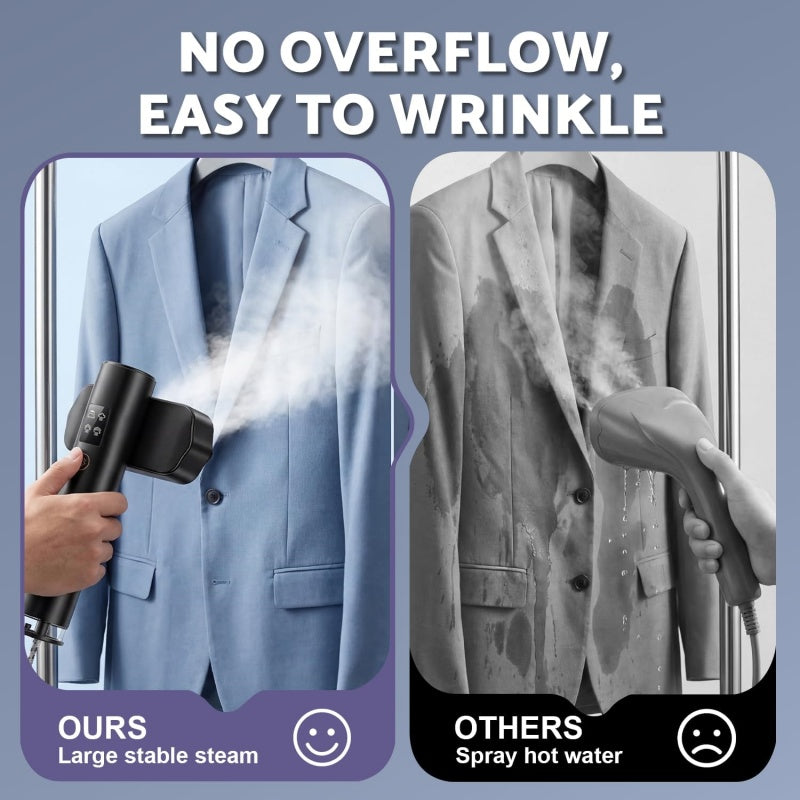 Portable Handheld Clothes Steamer for Home & Travel