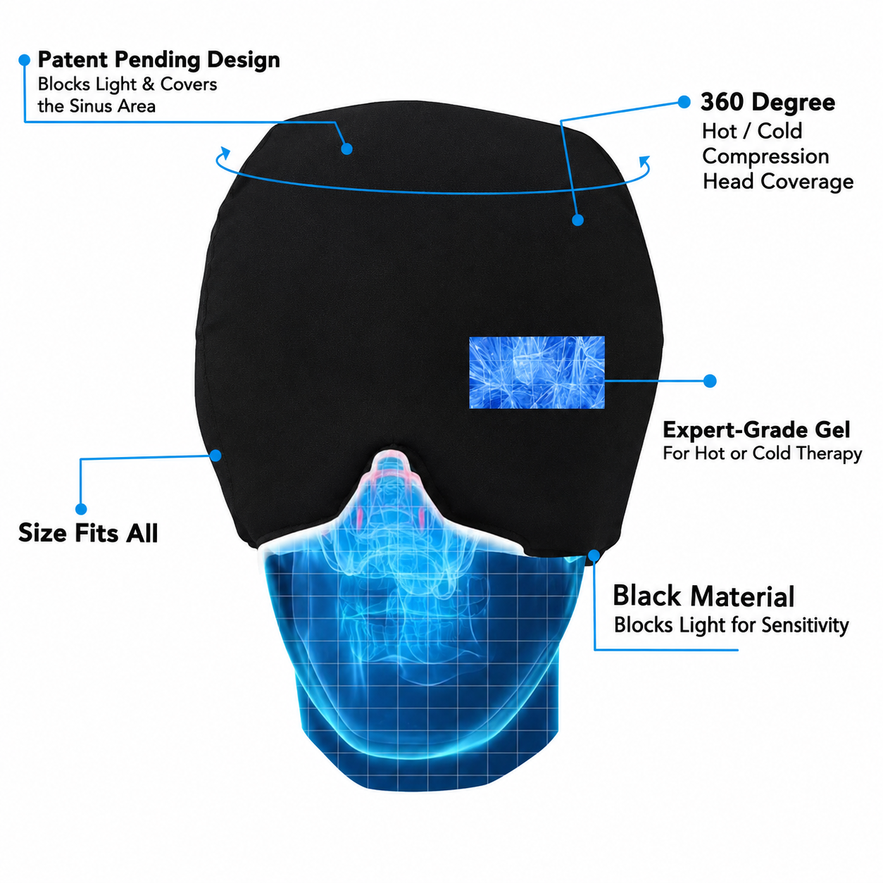 2-in-1 Hot & Cold Gel Ice Cap for Migraine Relief